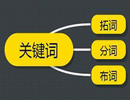 鄭州網(wǎng)站建設：如何選取精準的網(wǎng)站關(guān)鍵詞